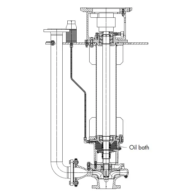 Bombas sumergibles para profundidades de inmersión extendidas Serie V | Immersible pumps for extended immersion depths V-series - Image 2